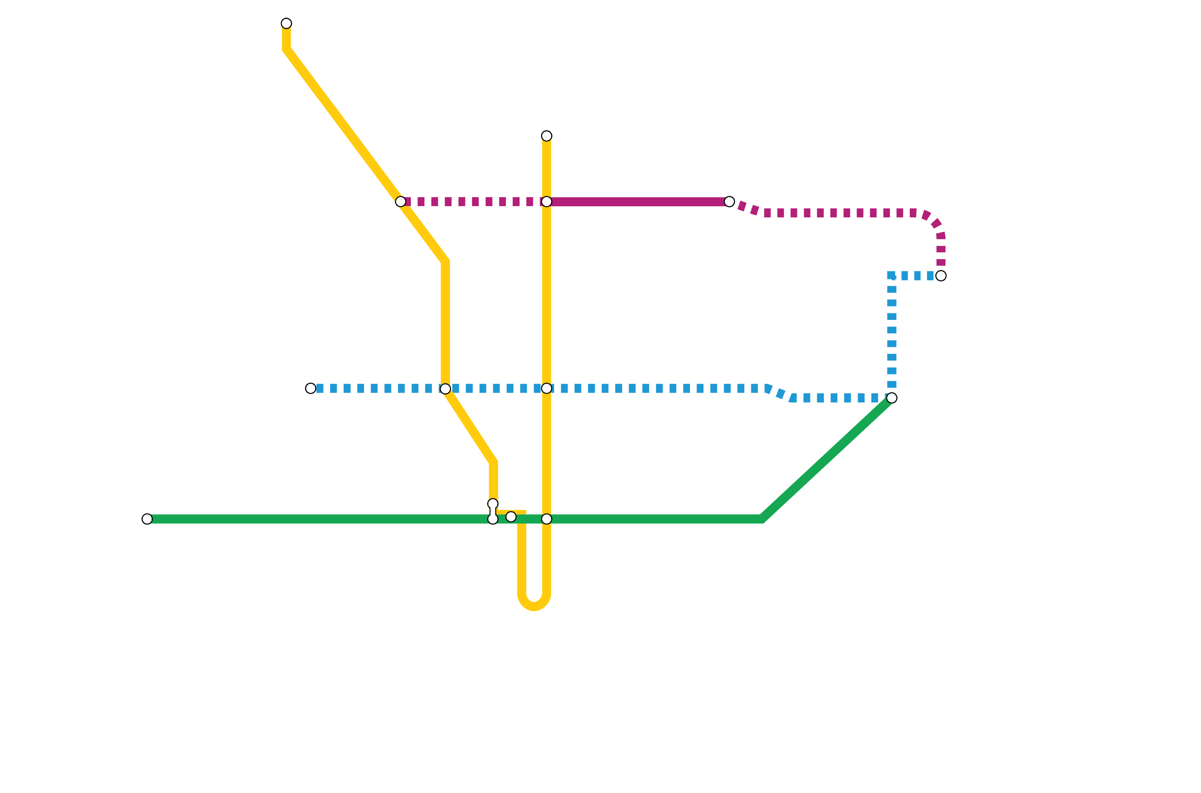 Metrolinx/Toronto Transit Plan (2011)
