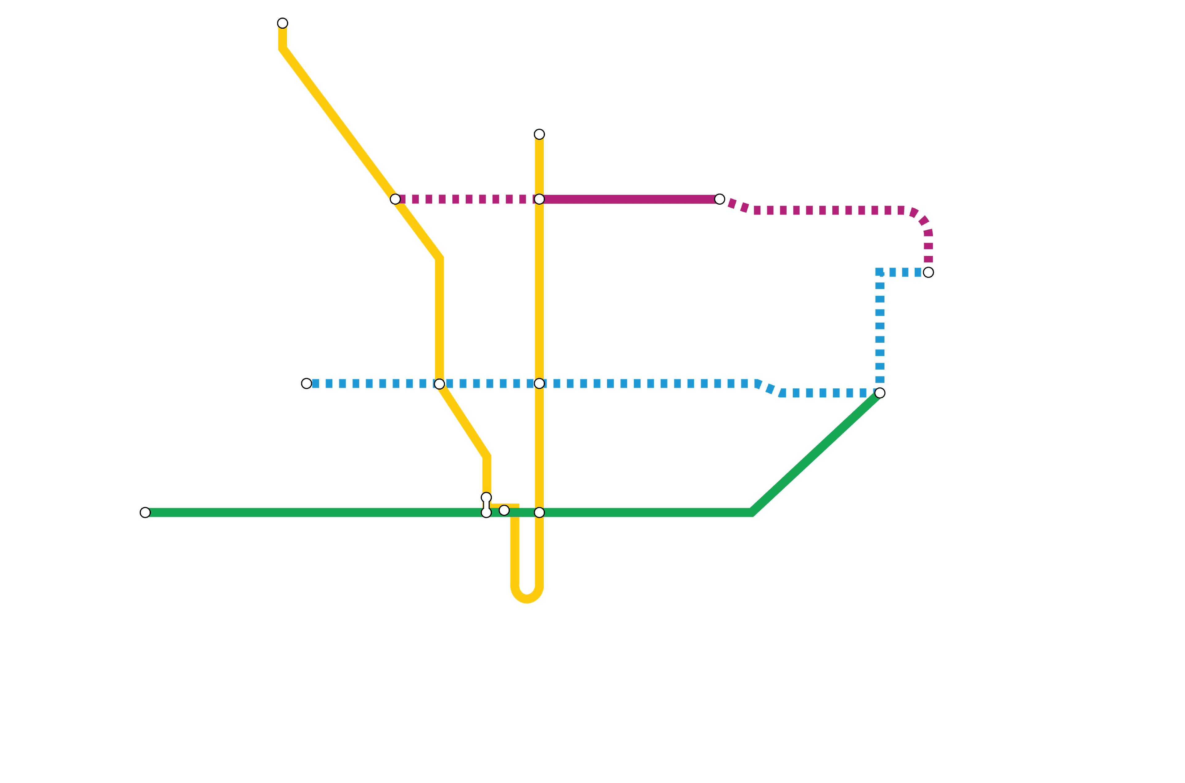 Metrolinx/Toronto Transit Plan (2011)